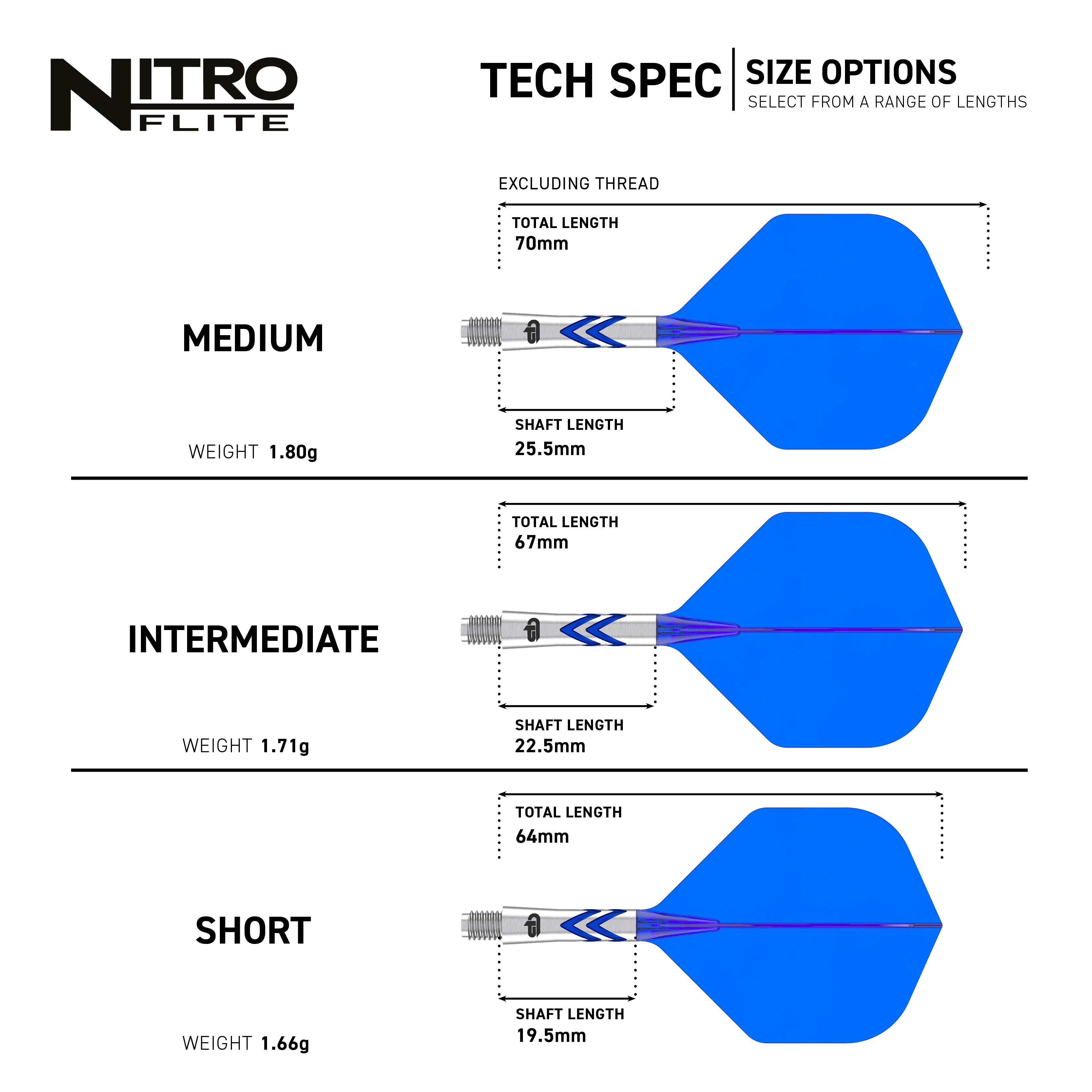 Das Bild zeigt die Red Dragon Nitro Flite - Gerwyn Price No2 Flights. Es handelt sich um Flügel für Darts mit speziellem Design für Gerwyn Price.
