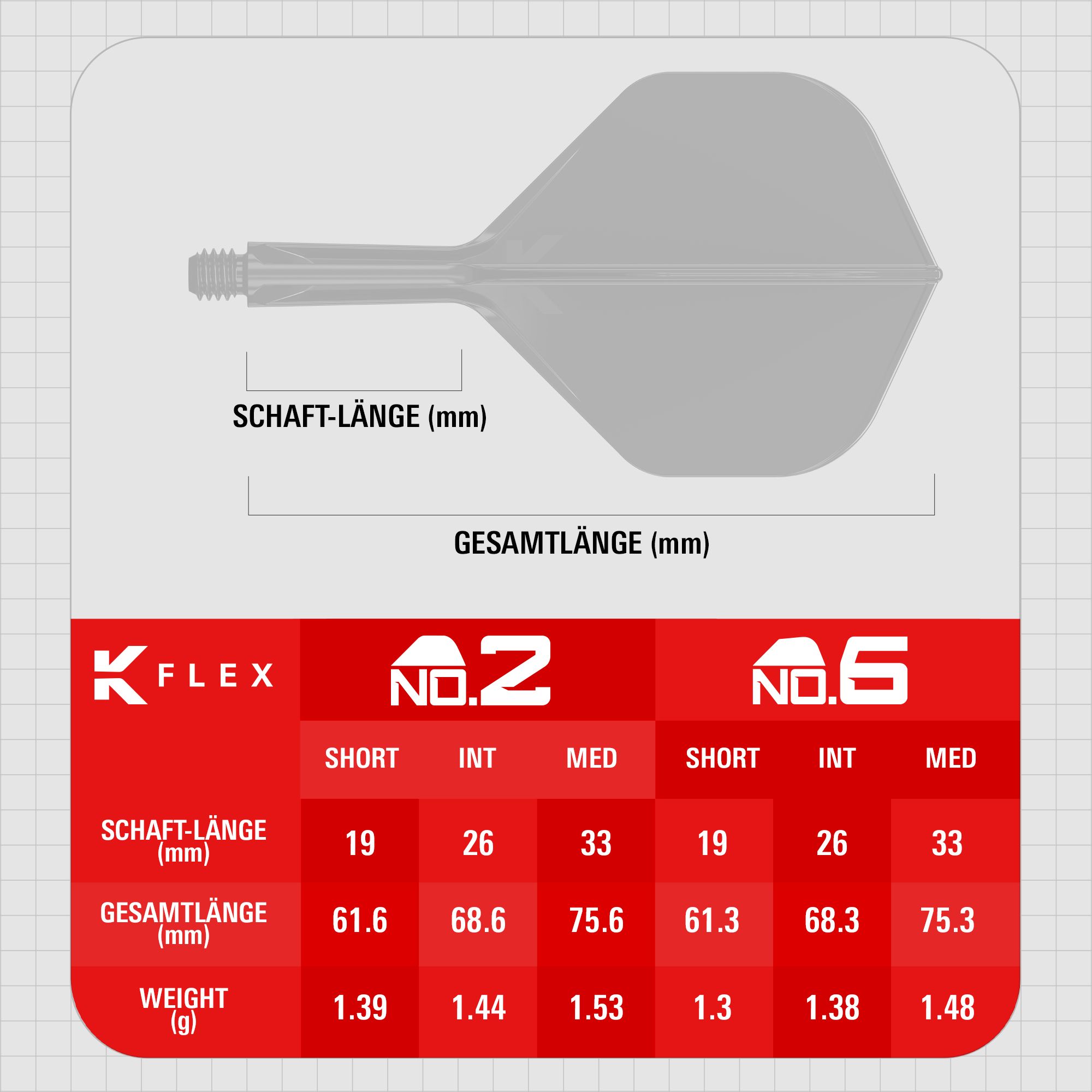 Target K-Flex You Win No2 Standard Flights Hier sieht man Target K-Flex You Win No2 Standard Flights. Diese Flights sind bekannt für ihre Langlebigkeit und Zuverlässigkeit.