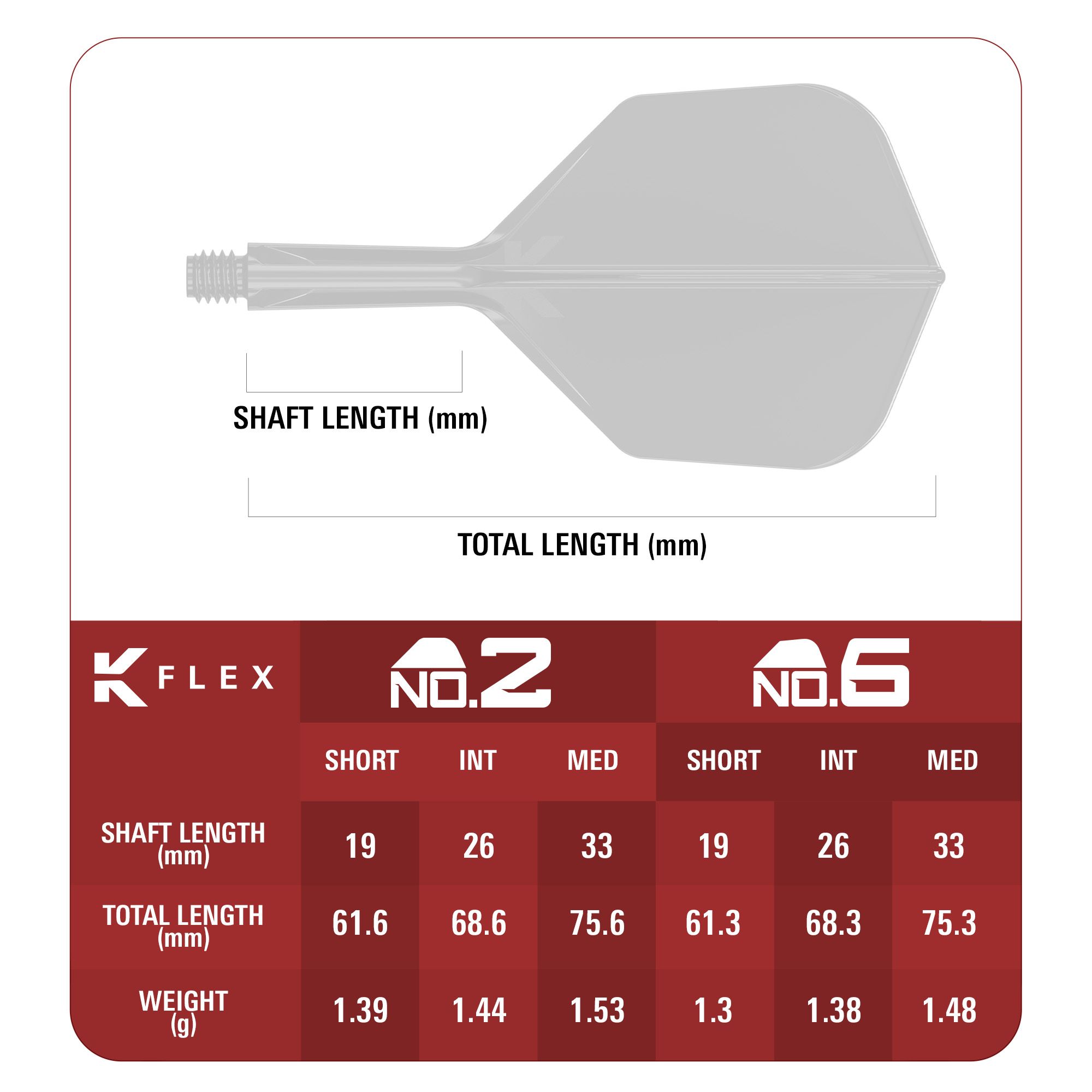Target Japan K-Flex Endeavor No2 Standard Flights Das Bild zeigt die Target Japan K-Flex Endeavour No2 Standard Flights. Die Flights sind für den Einsatz beim Dartspiel konzipiert.