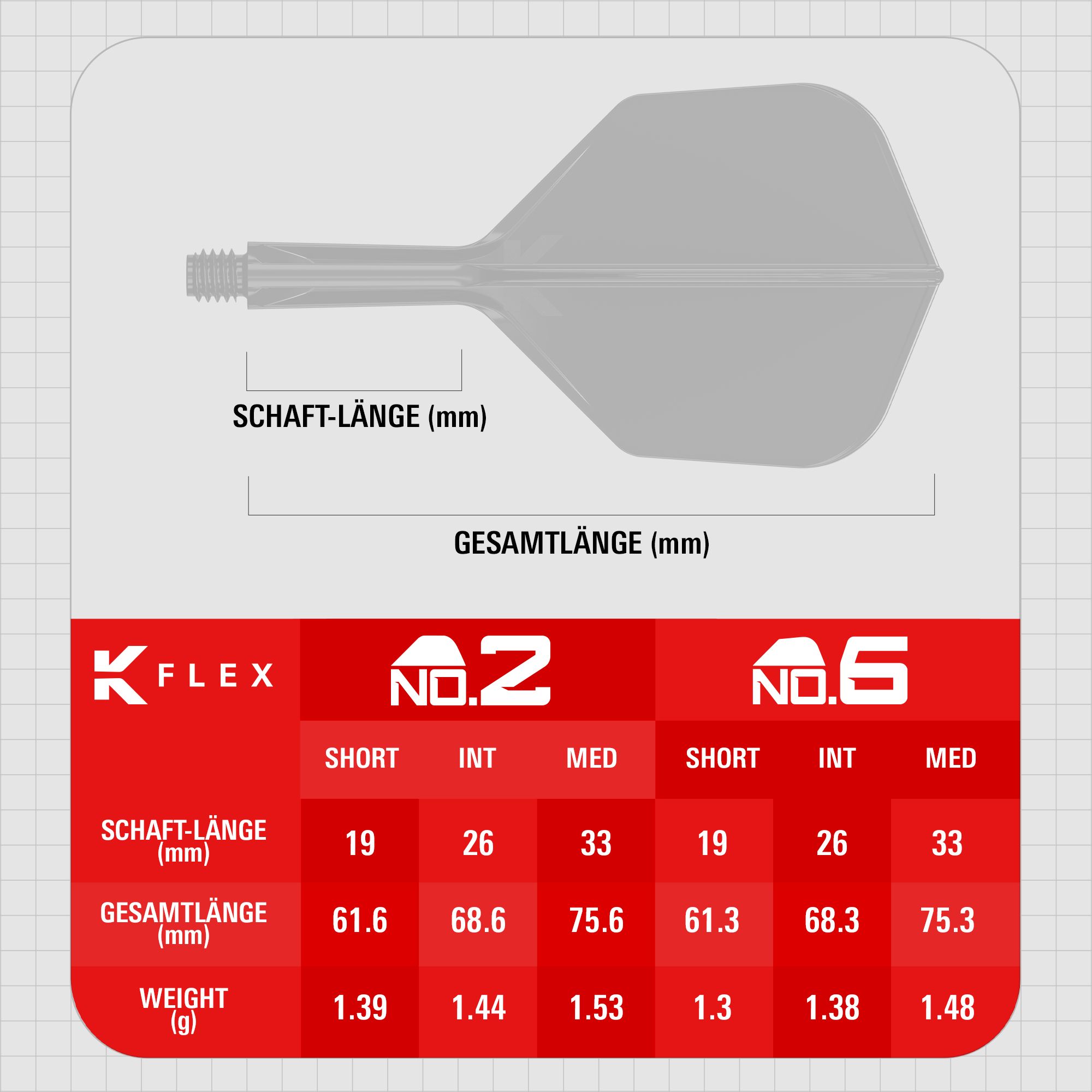 Target K-Flex You Win No6 Flights Das Bild zeigt die Target K-Flex You Win No6 Flights. Es handelt sich um Dartflights in einem modernen Design.