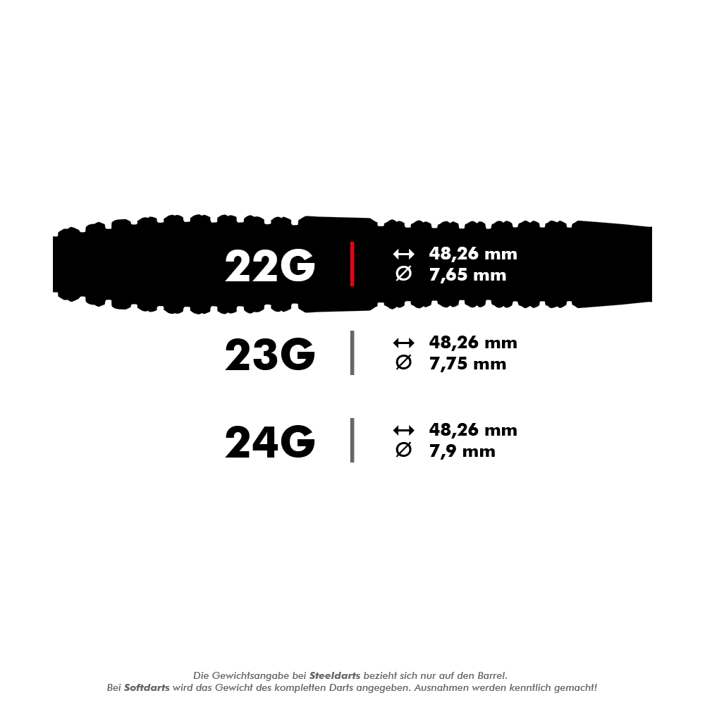 Dieses Bild stellt ein Produkt namens '1559_Winmau_Exion_Torpedo_Switch_Points_Steeldarts_5_22' dar. Es handelt sich vermutlich um Zubehör für Darts.