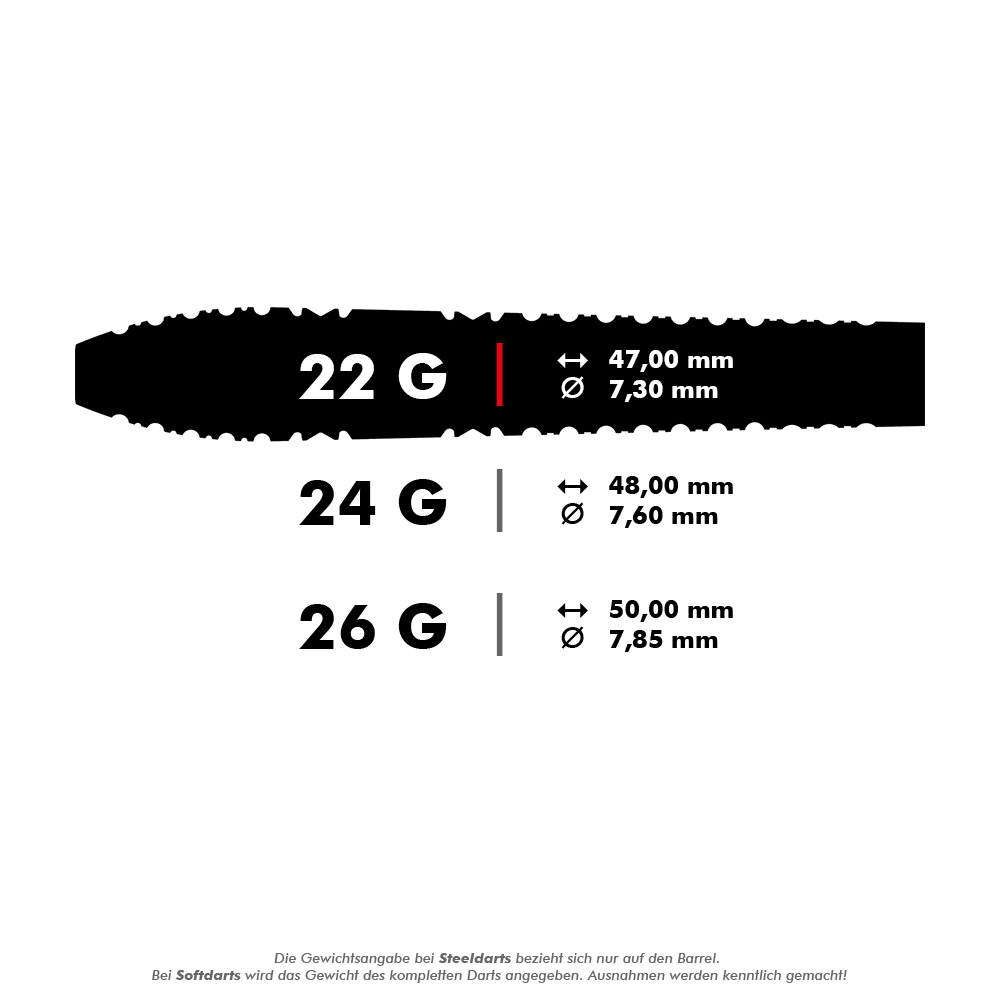 190057_Target_Bolide_03_Swiss_Point_Steeldarts_5_22g Das Bild zeigt die Target Bolide 03 Swiss Point Steeldarts in drei verschiedenen Gewichtsklassen: 22g, 24g und 26g. Für jedes Gewicht sind die jeweilige Länge und der Durchmesser des Barrels angegeben.