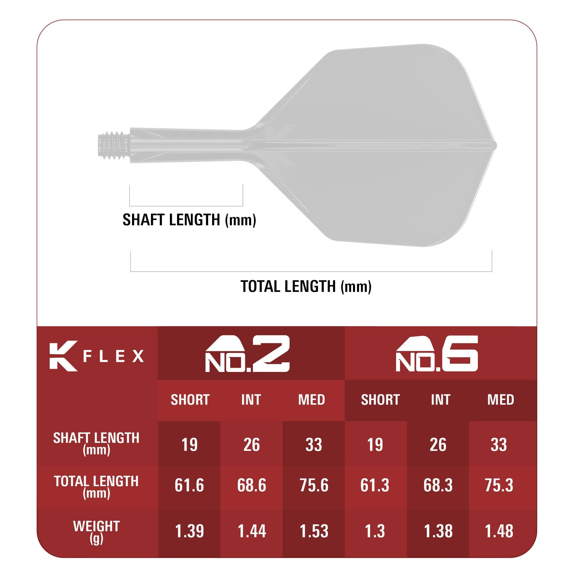 Abgebildet sind die Target Japan K-Flex Xeno No6 Flights. Die Flights sind für den Gebrauch mit Darts konzipiert.