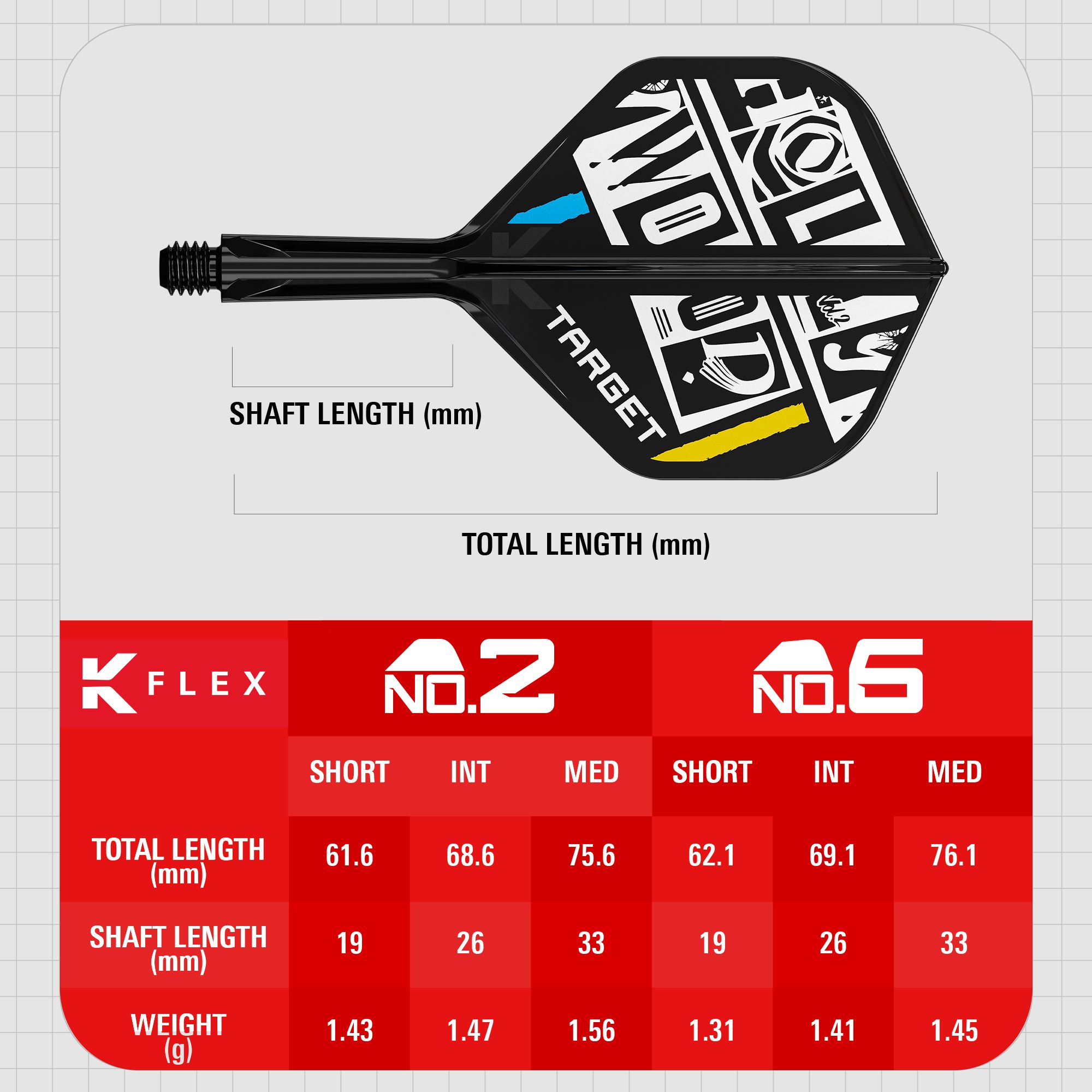 Target K-Flex Chris Dobey No2 Standard Flight Shaft System Das Bild zeigt das Produkt "Target K-Flex Chris Dobey No2 Standard Flights" mit einer grafischen Darstellung und technischen Angaben. Es sind verschiedene Längen und Gewichte der Flights in einer Tabelle aufgeführt.
