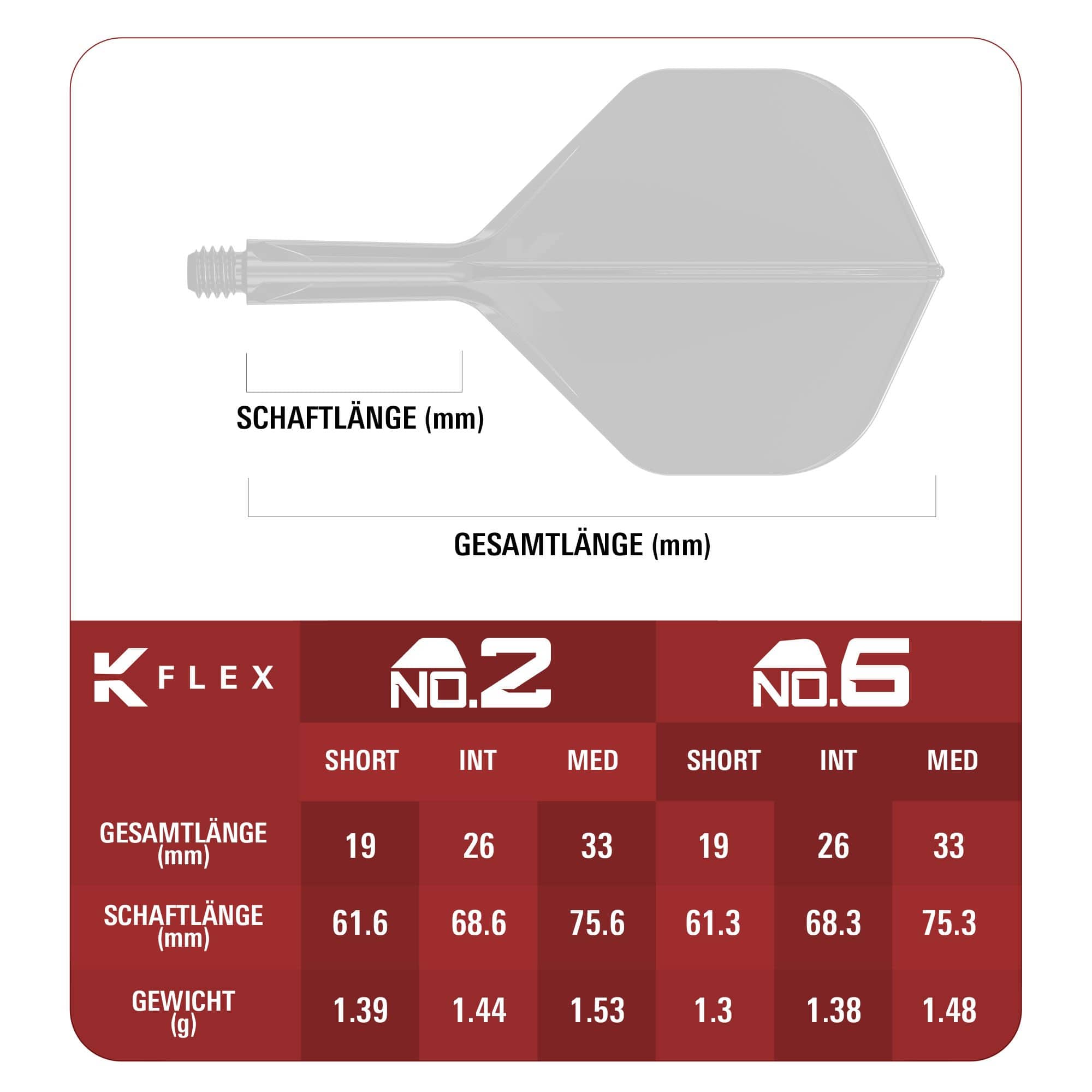 Target Japan K-Flex Blue Limited No2 Standard Flights Gezeigt wird Target Japan K-Flex Blue Limited No2 Standard Flights. Die blauen Flights sind in einer limitierten Edition erhältlich.