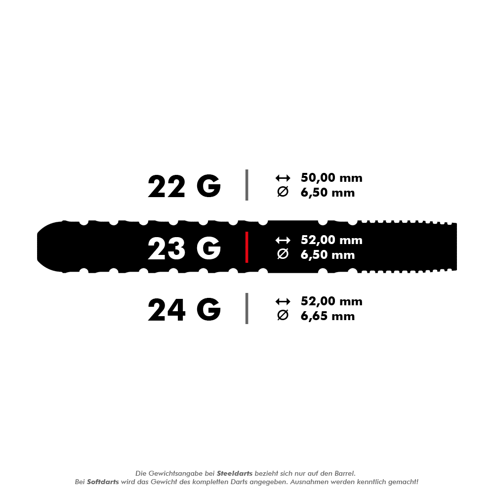 Das Bild zeigt drei verschiedene Dart-Gewichte: 22g, 23g und 24g, jeweils mit ihren Längen und Durchmessern. Die 23g-Variante ist besonders hervorgehoben und misst 52,00 mm Länge bei 6,50 mm Durchmesser.