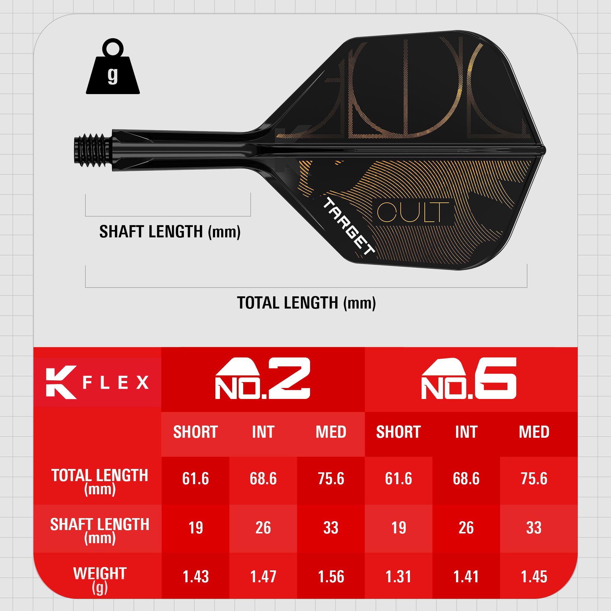 Target K-Flex Cult No6 Flight Shaft System Das Bild zeigt das Target K-Flex Cult No6 Flight-Shaft-System. Dieses Produkt ist ein spezielles Flight-Shaft-System für Darts.