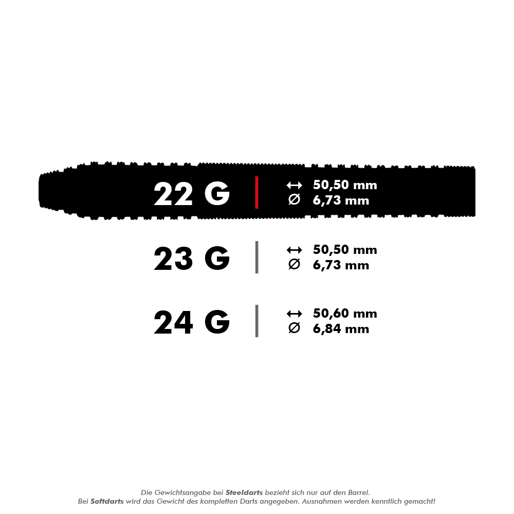 BU17423_Bulls_NL_Dirk_van_Duijvenbode_Steeldarts_5_22g Dieses Bild zeigt die Spezifikationen von Steeldarts in drei verschiedenen Gewichtsklassen: 22g, 23g und 24g. Die Längen und Durchmesser der Darts sind ebenfalls angegeben.
