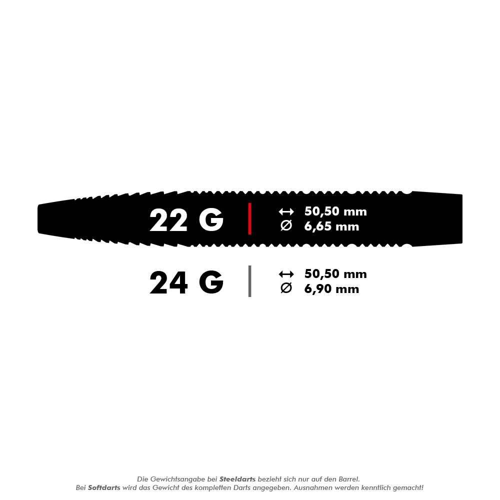 Target EXO SP02 Swiss Point steel darts Das Bild zeigt die technischen Daten von zwei Steeldart-Barrels mit 22 g und 24 g Gewicht. Die Länge beträgt jeweils 50,50 mm, der Durchmesser liegt bei 6,65 mm (22 g) bzw. 6,90 mm (24 g).