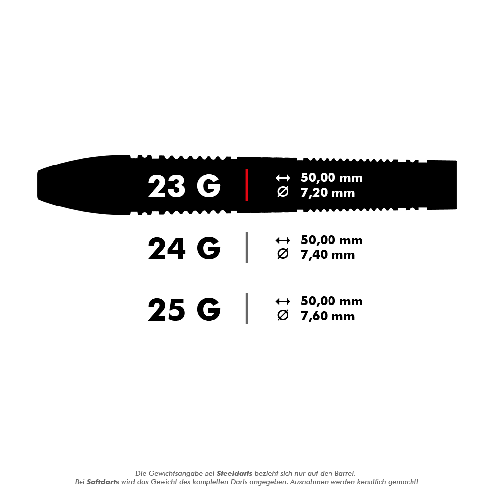 Target Scope 02 Swiss Point steel darts Das Bild zeigt drei verschiedene Steeldarts mit den Gewichten 23 g, 24 g und 25 g. Für jedes Gewicht sind die Länge von 50,00 mm und der jeweilige Durchmesser angegeben.