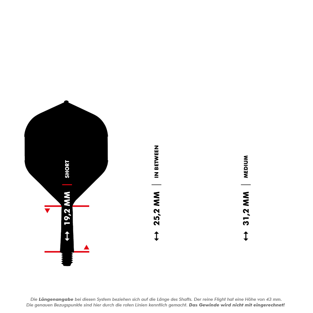 Shot Flight Deck No2 Standard Flight-System - Grün