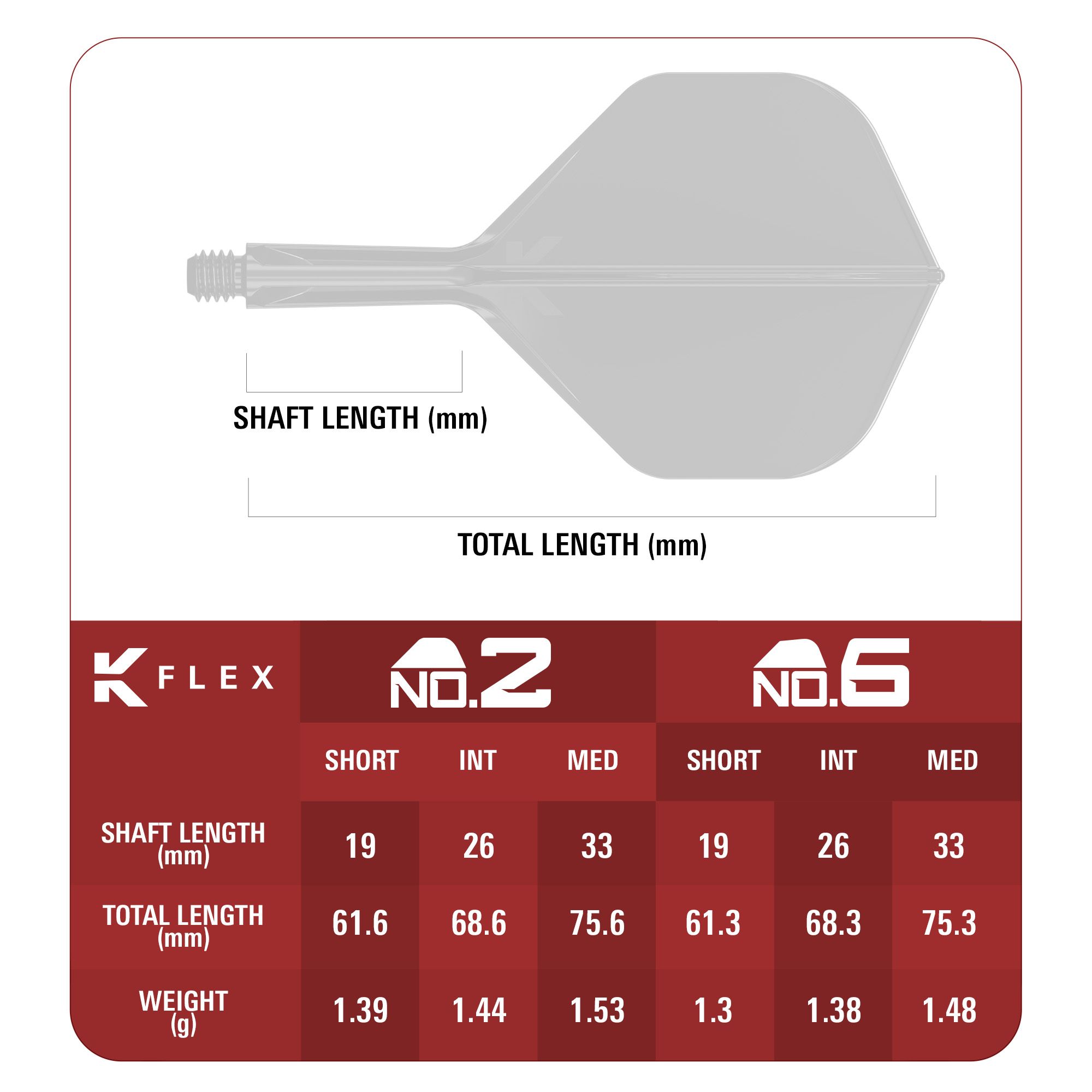 Target Japan K-Flex Xeno No2 Standard Flights Abgebildet ist das Produkt Target Japan K-Flex Xeno No2 Standard Flights. Diese Flights werden beim Dartspielen verwendet.