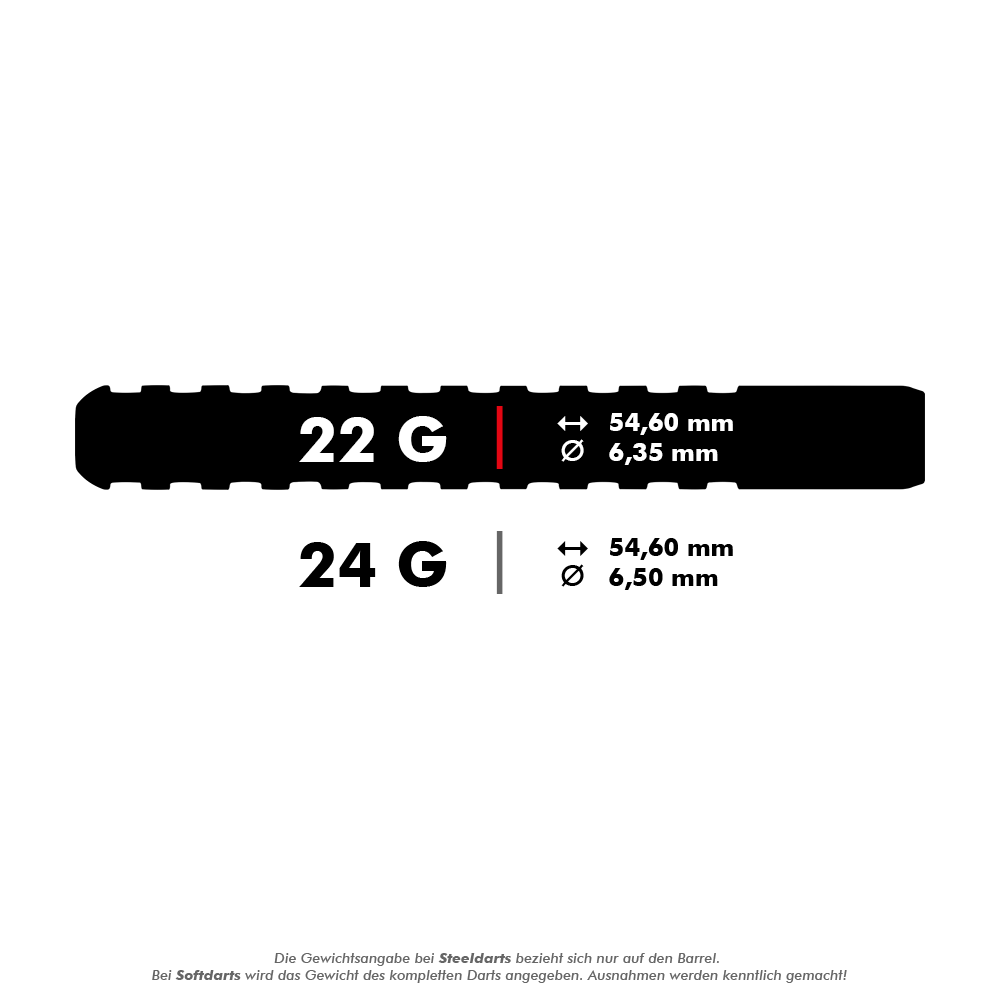 RD2140_Red_Dragon_Javelin_Black_Steeldarts_5_22g Das Bild zeigt die Red Dragon Javelin Black Steeldarts mit zwei verschiedenen Gewichten. Die Darts sind in 22 g (54,60 mm Länge, 6,35 mm Durchmesser) und 24 g (54,60 mm Länge, 6,50 mm Durchmesser) erhältlich.