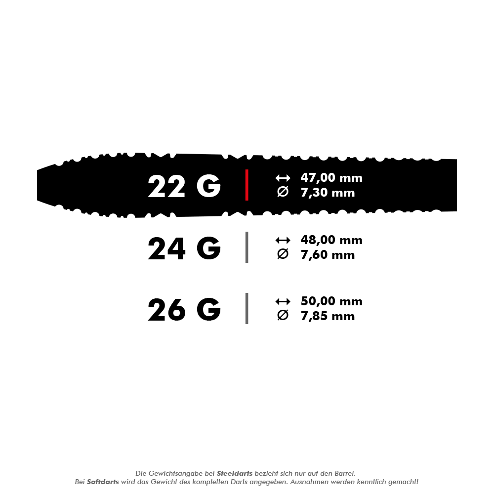 Target Bolide Void 03 Swiss Point steel darts Das Bild zeigt die technischen Daten von Steeldarts in den Gewichten 22g, 24g und 26g, jeweils mit Länge und Durchmesser in Millimeter. Am unteren Rand steht ein Hinweis, dass sich die Gewichtsangabe bei Steeldarts nur auf den Barrel bezieht.