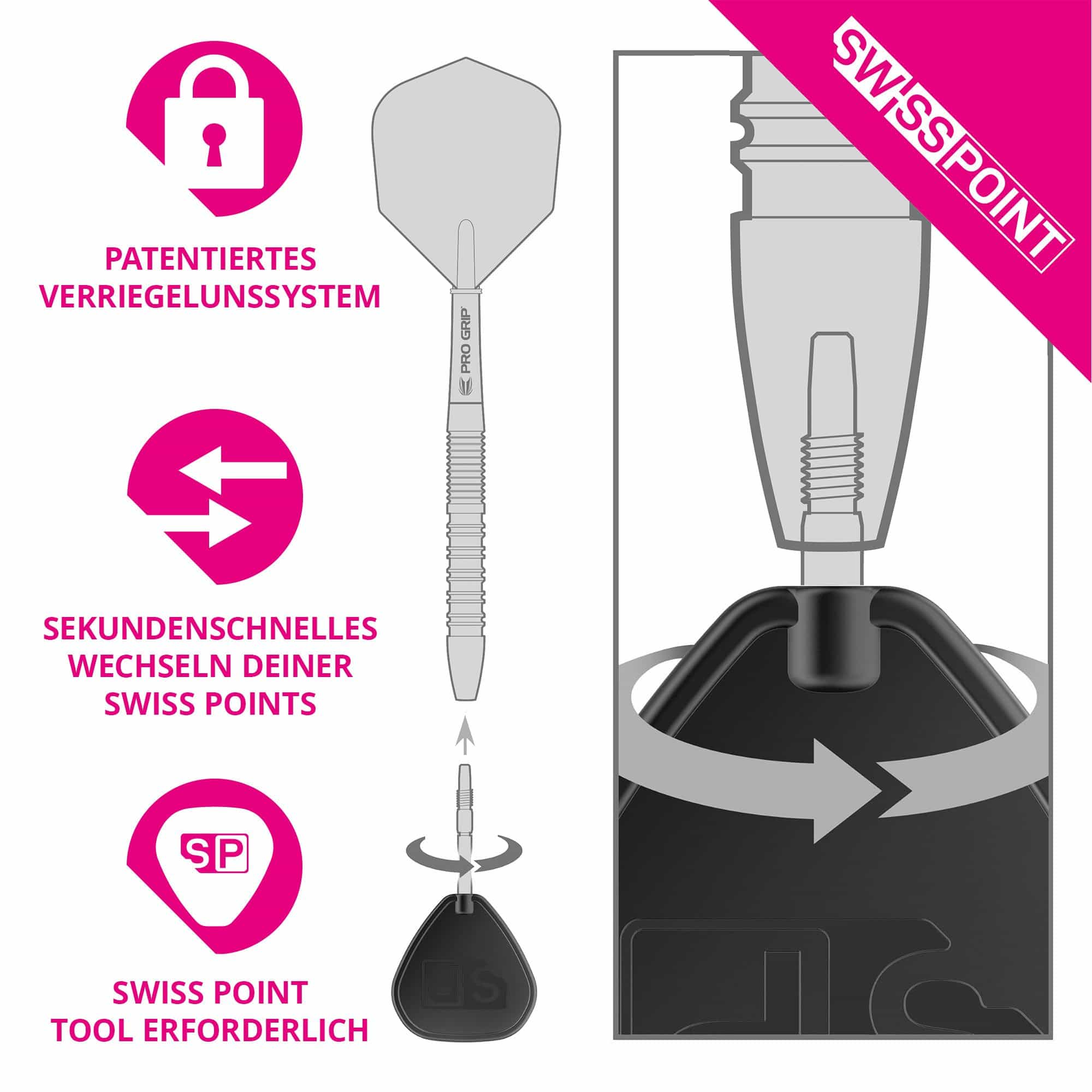 Target Swiss Point Storm Surge Steel Dart Tips - Black Das Bild zeigt ein patentiertes Verriegelungssystem für Dartspitzen namens Swiss Point. Es erklärt, dass der Wechsel der Spitzen in Sekundenschnelle mit einem speziellen Werkzeug möglich ist.