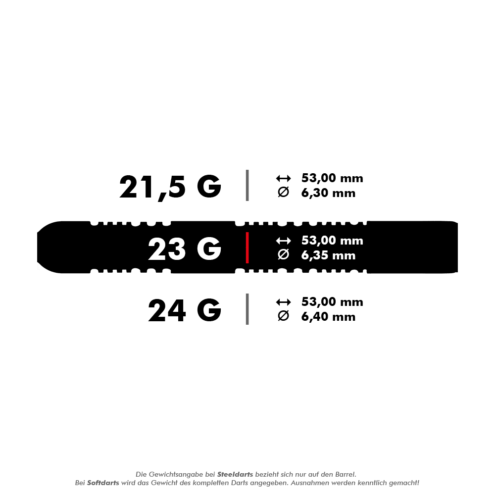 Das Bild zeigt drei verschiedene Gewichte und Maße von Steeldarts: 21,5 g, 23 g und 24 g. Für jedes Gewicht werden die Länge von 53,00 mm und unterschiedliche Durchmesser angegeben.