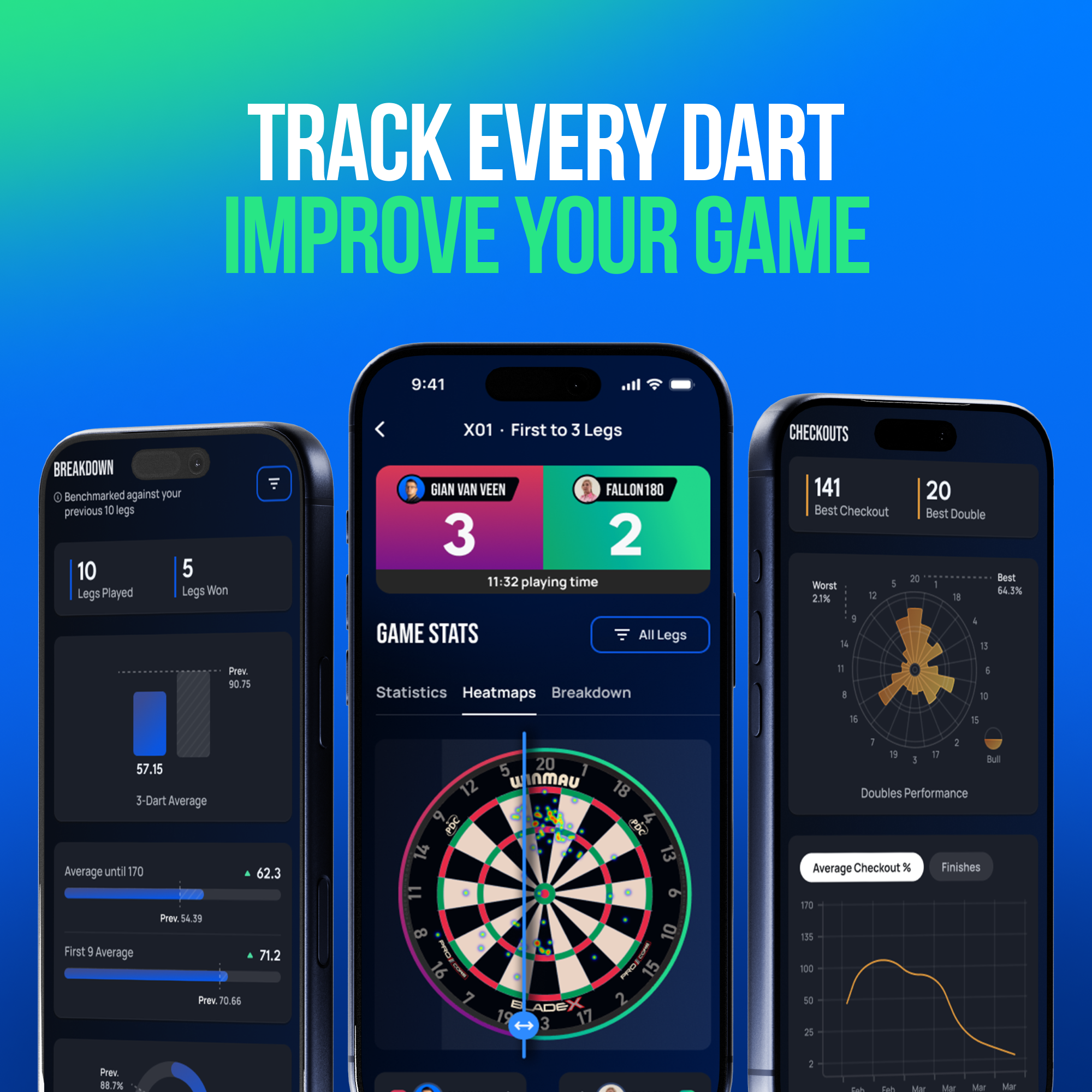 Winmau Autodarts Device Stand & 12 Months Membership Bundle Abgebildet ist das Winmau Device Stand & 12 Monate Membership Bundle. Das Produkt beinhaltet einen Geräteständer und eine zwölfmonatige Mitgliedschaft.