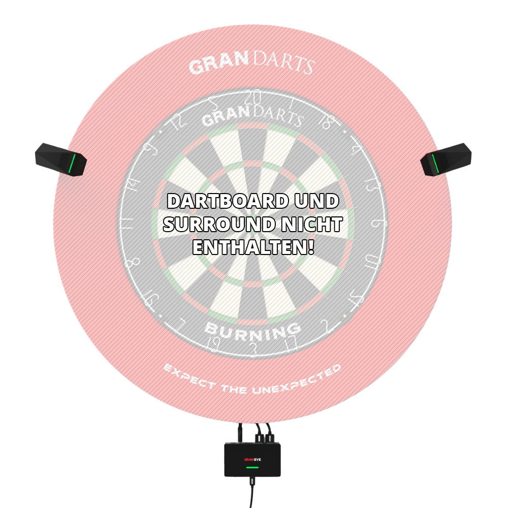 GranDarts Gran Eye GEN2 Steeldart auto scoring system Das Bild zeigt das GranDarts GranEye Steeldart Auto-Scoring-System mit Kameras und einer Steuereinheit. In der Mitte steht der Hinweis: "Dartboard und Surround nicht enthalten!"