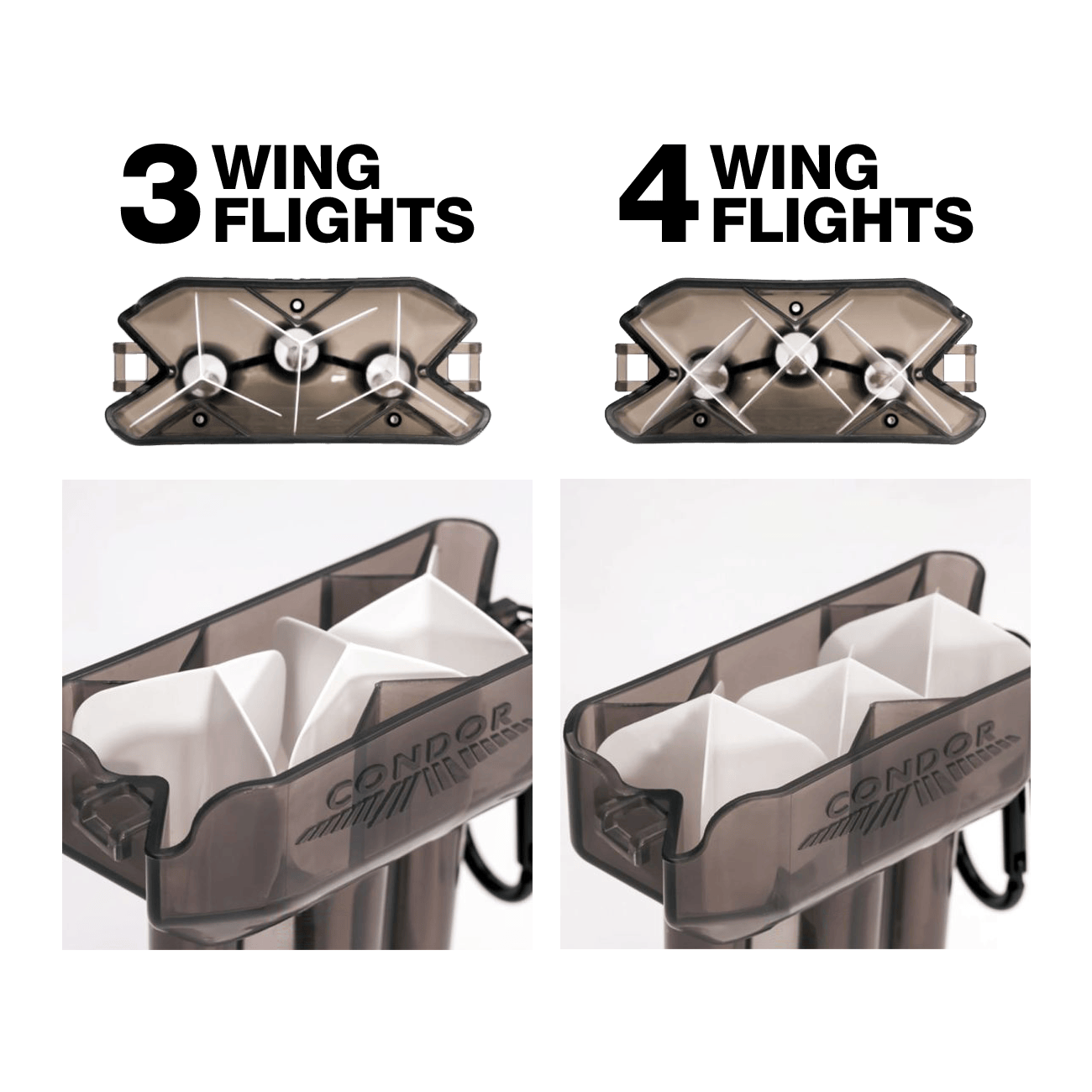Condor DUAL Dartcase Das Bild zeigt das Produkt "Condor DUAL Dartcase" mit Platz für entweder 3-Flügel- oder 4-Flügel-Dartflights. Es veranschaulicht, wie die jeweiligen Flights ordentlich im Case verstaut werden können.