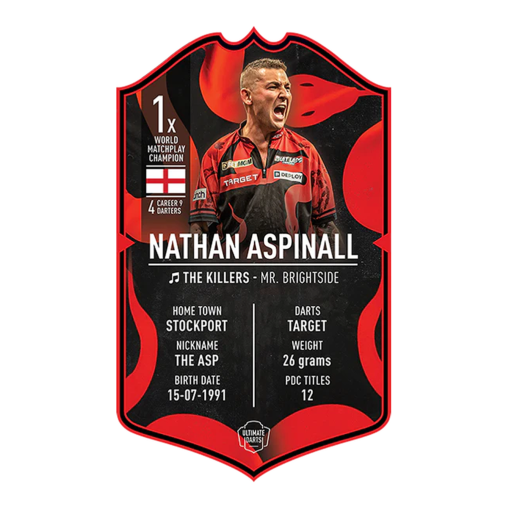 Ultimate Darts Card - Nathan Aspinall Abgebildet ist die Ultimate Darts Card von Nathan Aspinall. Die Karte zeigt ein Produkt für Darts-Fans.
