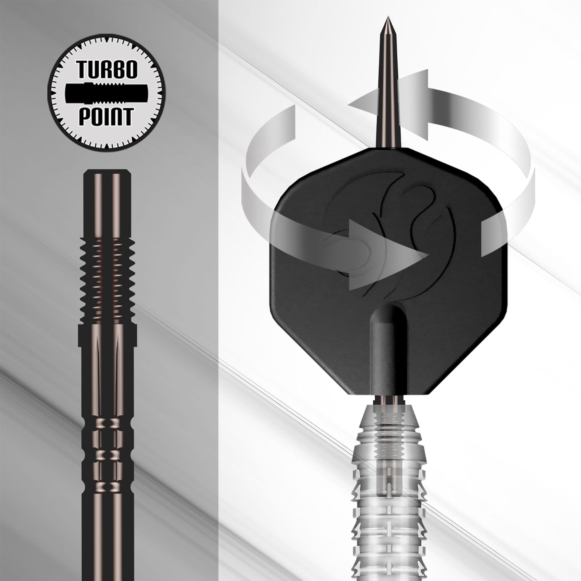 Shot Turbo Point Tool Shot Turbo Point Tool