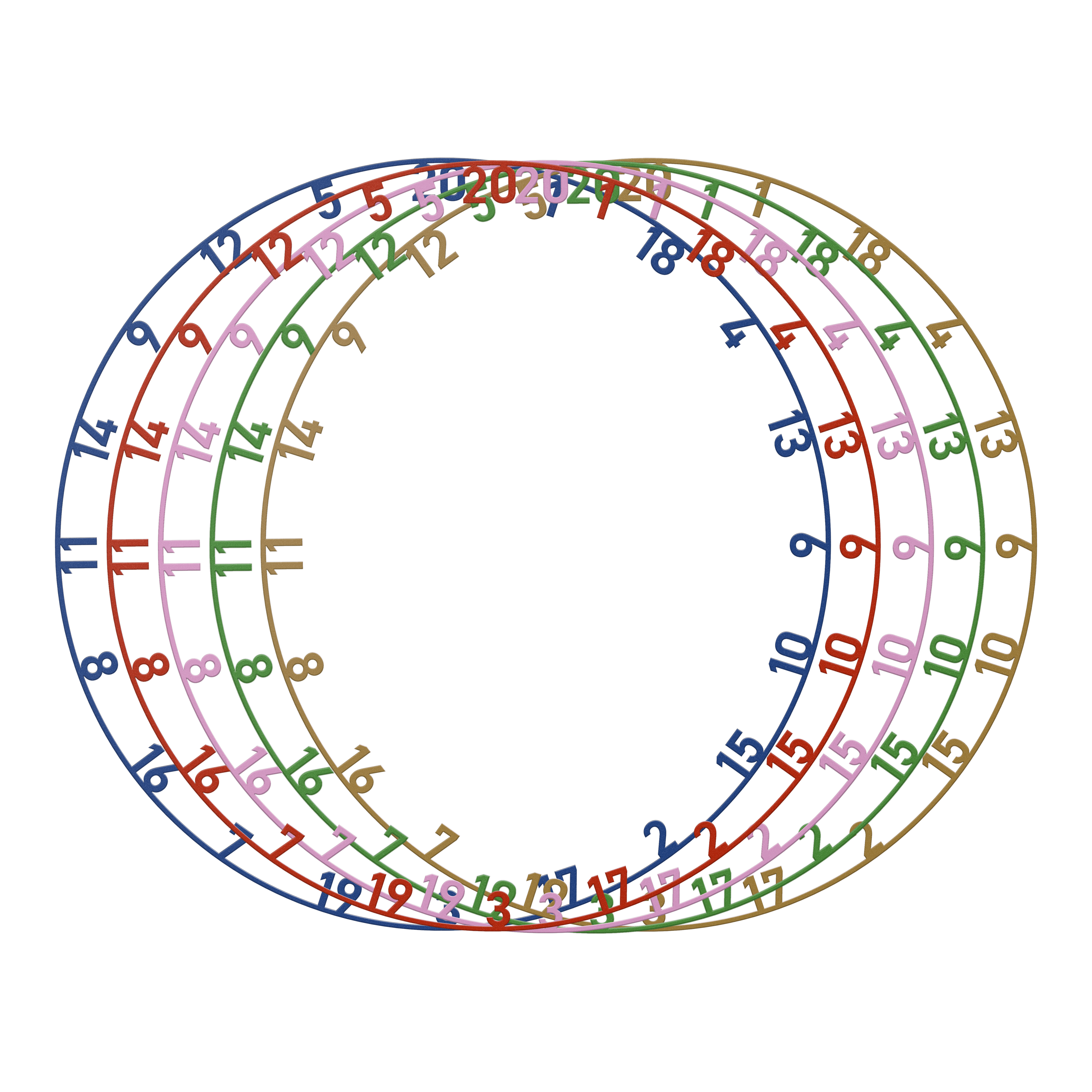 Das Bild zeigt das Bulls NL Zahlenring Number Ring Set in 5 Farben. Dieses Set enthält verschiedenfarbige Zahlenringe für Dartscheiben.