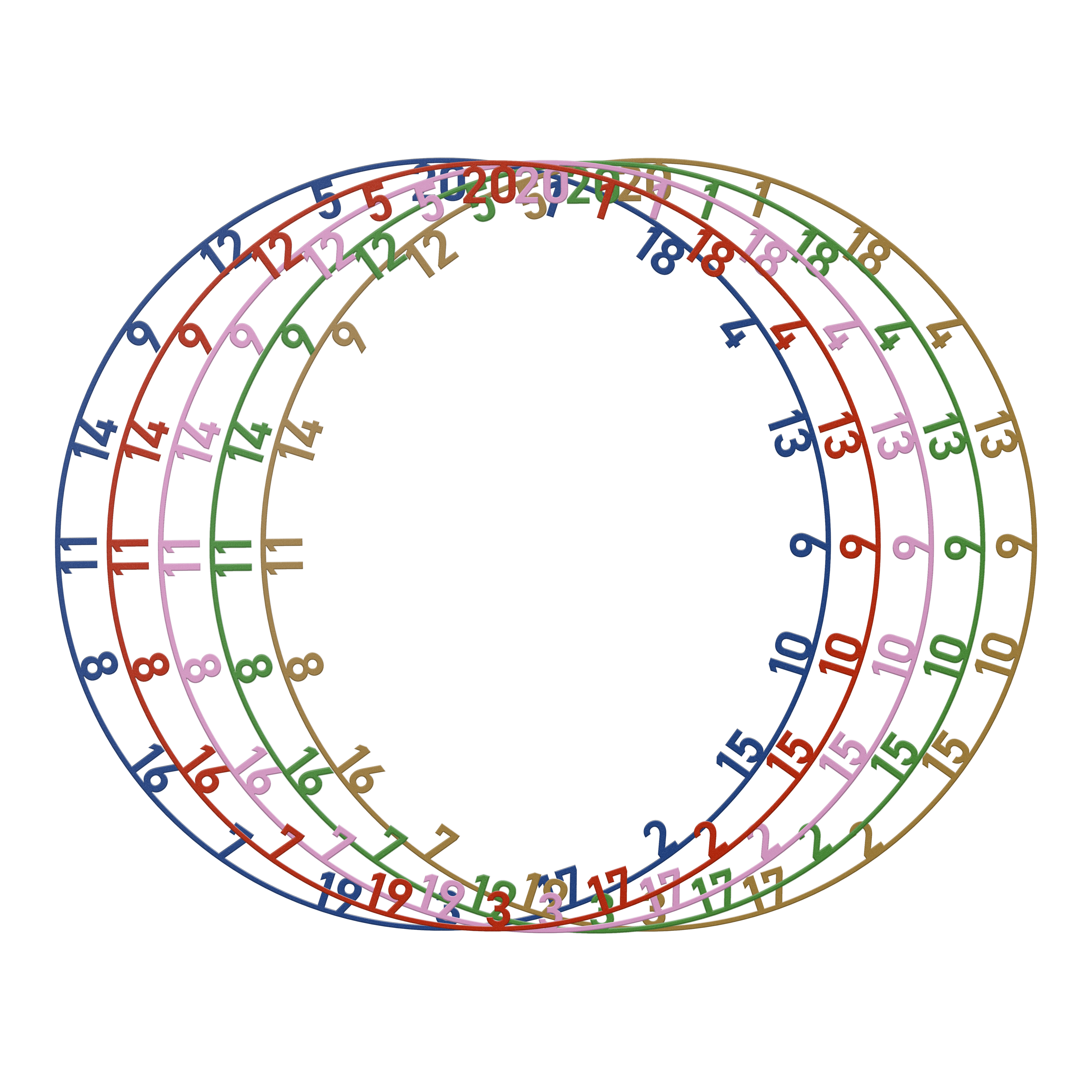 Bulls NL Number Ring Set - 5 Colors Das Bild zeigt das Bulls NL Zahlenring Number Ring Set in 5 Farben. Dieses Set enthält verschiedenfarbige Zahlenringe für Dartscheiben.