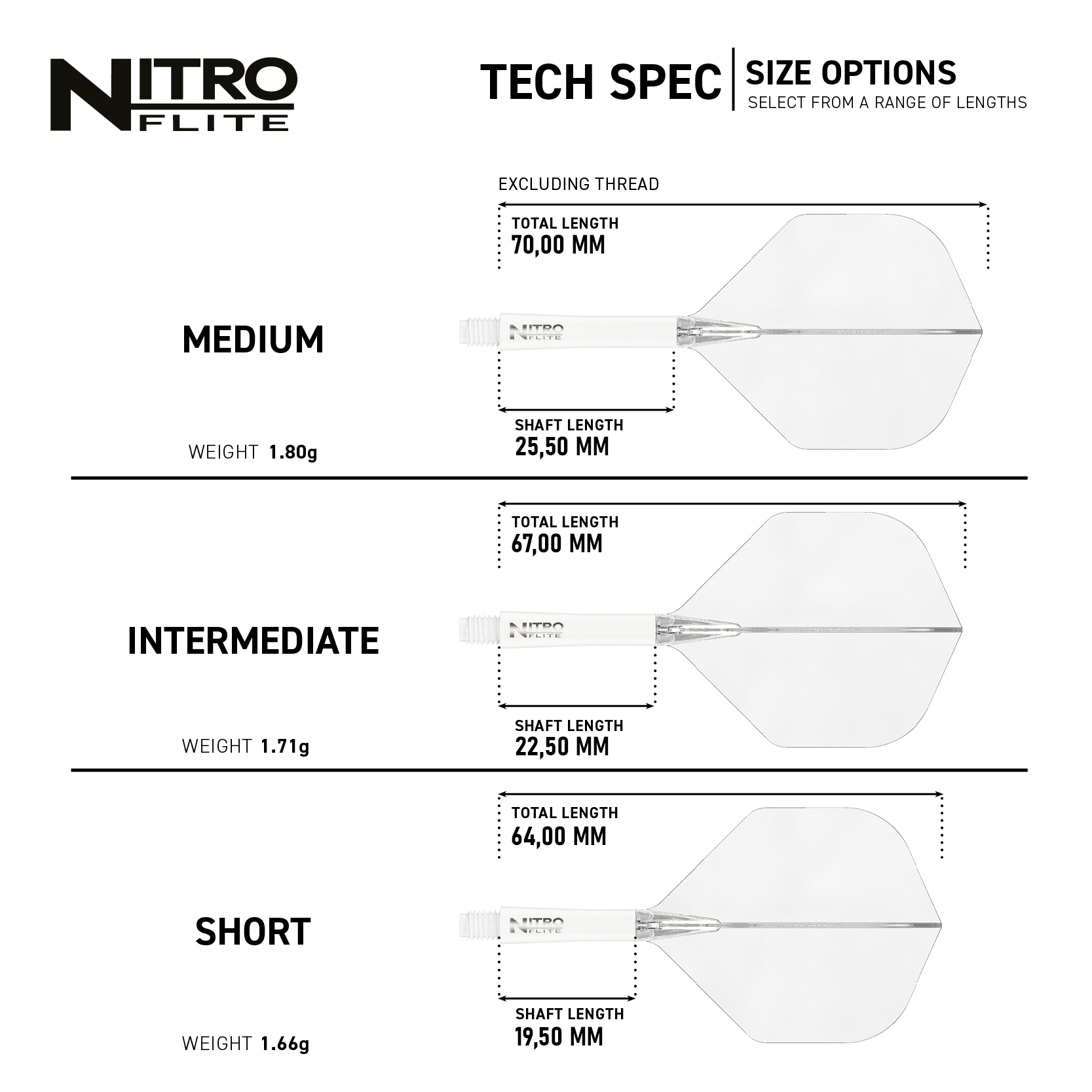 Das Bild zeigt die technischen Spezifikationen und Größenoptionen für die Red Dragon Nitroflite - White Shaft Clear No2 Flights. Es gibt drei Längen: Medium (70 mm), Intermediate (67 mm) und Short (64 mm) mit unterschiedlichen Gewichten und Schaftlängen.