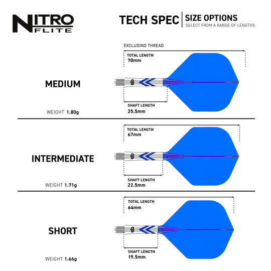 Das Bild zeigt die Red Dragon Nitro Flite - Gerwyn Price No2 Flights. Es handelt sich um Flügel für Darts mit speziellem Design für Gerwyn Price.