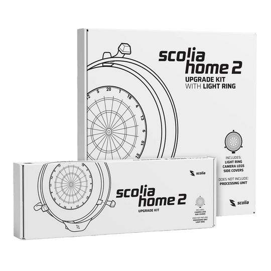 Scolia Home 2 Upgrade Kit Das Bild zeigt das Scolia Home 2 Upgrade-Kit. Dieses Produkt ist ein Erweiterungsset für das Scolia Home-System.