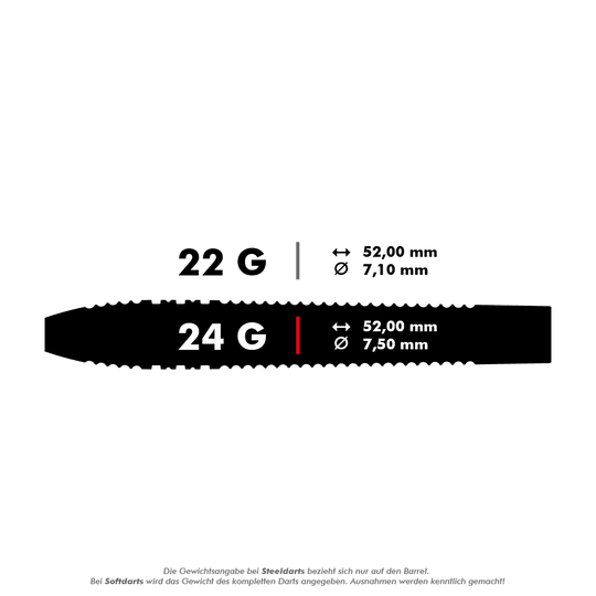 190216_Target_Nathan_Aspinall_Black_Swiss_Point_Steeldarts_5_24g Das Bild zeigt die technischen Daten eines Steeldarts. Der Dart wiegt 24 Gramm, ist 52,00 mm lang und hat einen Durchmesser von 7,50 mm.
