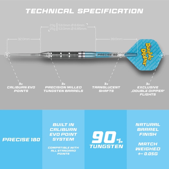 Precise 180 Bela Schugmann Double Dipper V1 steel darts Dieses Bild präsentiert die Precise 180 Bela Schugmann Double Dipper V1 Steeldarts. Die Steeldarts überzeugen durch ihre hochwertige Verarbeitung.