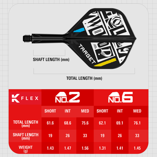 Target K-Flex Chris Dobey No2 Standard Flight Shaft System Das Bild zeigt das Produkt "Target K-Flex Chris Dobey No2 Standard Flights" mit einer grafischen Darstellung und technischen Angaben. Es sind verschiedene Längen und Gewichte der Flights in einer Tabelle aufgeführt.