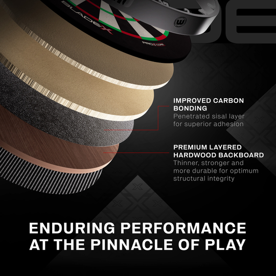 Winmau Blade X ProCore steel dartboard Das Bild zeigt ein Winmau Blade X ProCore Steeldartboard. Es handelt sich um ein professionelles Dartboard für Steeldarts.