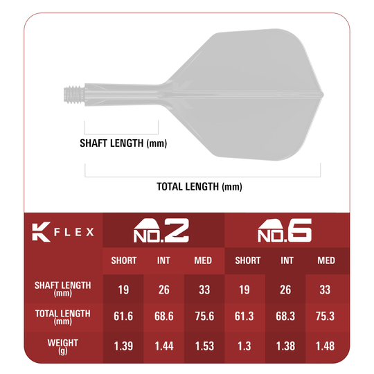 Abgebildet ist ein Produkt mit dem Namen 410316_Target_Japan_K-Flex_Endeavour_No6_Flights_T3. Vermutlich ist dies ein Dart-Flight.