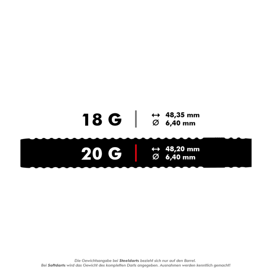 2061_Winmau_Blackout_Tungsten_Softdarts_5_20g Das Bild zeigt die Produktinformationen der "Winmau Blackout Tungsten Softdarts". Die Darts wiegen 20 Gramm, sind 48,20 mm lang und haben einen Durchmesser von 6,40 mm.