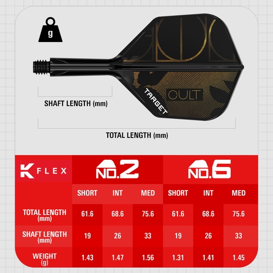 Target K-Flex Cult No6 Flight Shaft System Das Bild zeigt das Target K-Flex Cult No6 Flight-Shaft-System. Dieses Produkt ist ein spezielles Flight-Shaft-System für Darts.