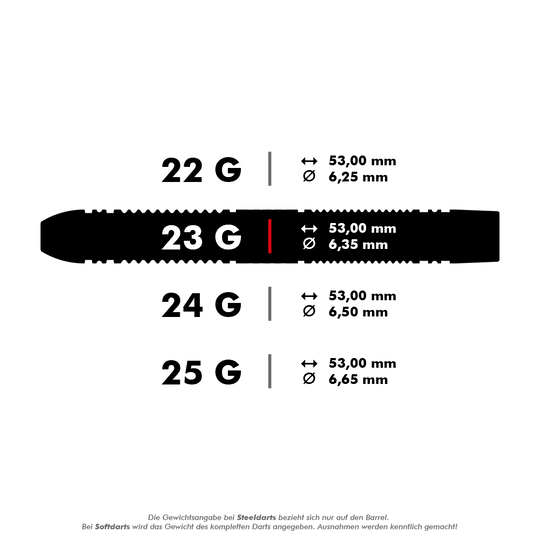 Target Scope 01 Swiss Point steel darts Das Bild zeigt verschiedene Steeldart-Gewichte mit ihren jeweiligen Maßen. Die Darts wiegen 22, 23, 24 und 25 Gramm und haben alle eine Länge von 53,00 mm, unterscheiden sich aber im Durchmesser.
