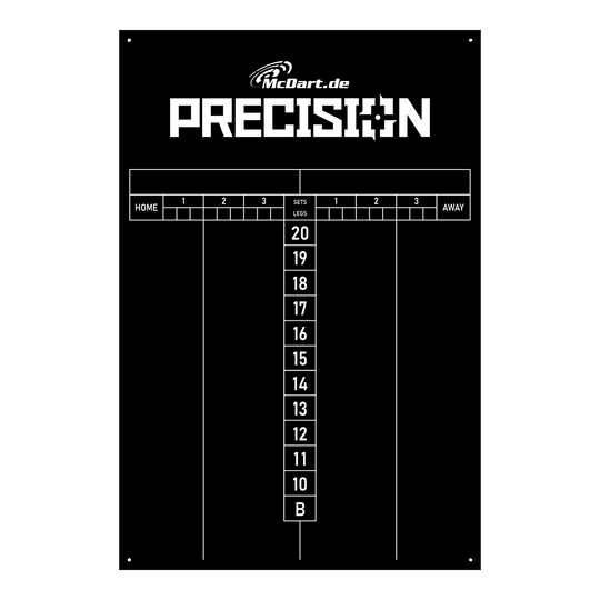 Das Bild zeigt das Produkt "McDart Precision Scoreboard 40 x 60 cm" auf schwarzem Hintergrund. Die Anzeigetafel ist für das Zählen von Sets und Legs beim Darts vorgesehen und zeigt die Punkte von 20 bis 10 sowie ein Feld für Bullseye.