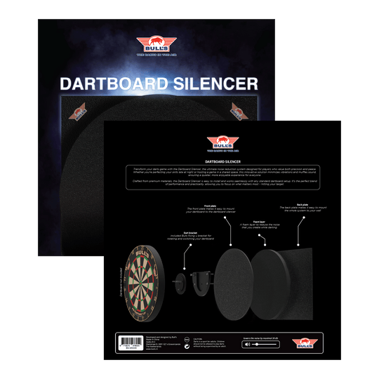 Bulls NL Dartboard Silencer Das Bild zeigt das Produkt "Bulls NL Dartboard Silencer" in seiner Verpackung. Auf der Rückseite ist eine Grafik abgebildet, die die einzelnen Komponenten und deren Funktionen erklärt.