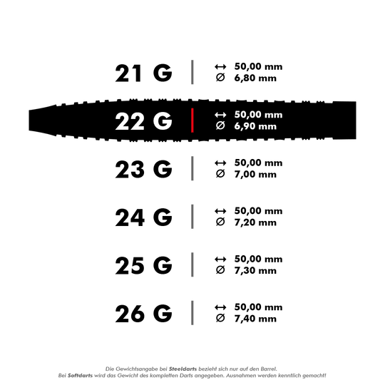 Harrows NX90 Black Edition steel darts Das Bild zeigt verschiedene Gewichte und Maße von Steeldarts, von 21 bis 26 Gramm. Die Variante mit 22 Gramm ist hervorgehoben und hat eine Länge von 50,00 mm sowie einen Durchmesser von 6,90 mm.