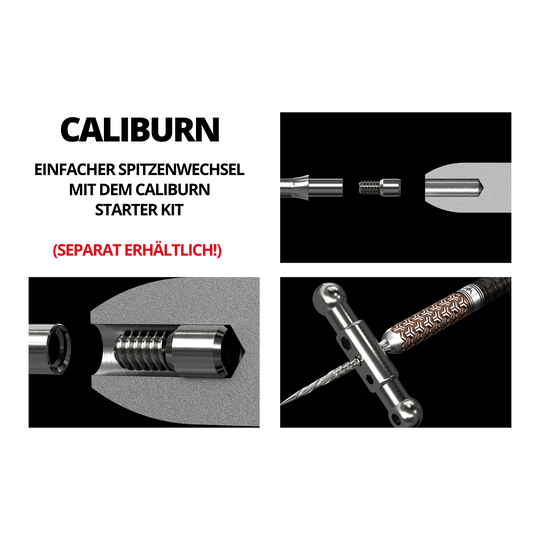 Das Bild zeigt eine technische Darstellung von Steeldartspitzen und deren Montagesystem. In drei Detailbildern werden die einzelnen Schritte zur Befestigung und das benötigte Werkzeug gezeigt.