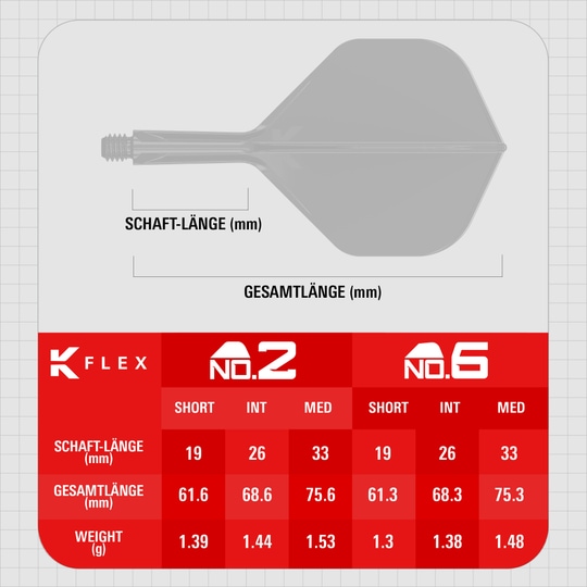Target K-Flex Press Start No2 Standard Flights Das Bild zeigt Target K-Flex Press Start No2 Standard Flights. Diese Standard-Flights sind für verschiedene Dartpfeile geeignet.