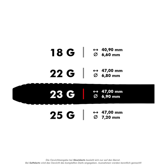 Target Stephen Bunting GEN5 Swiss Point Steeldarts