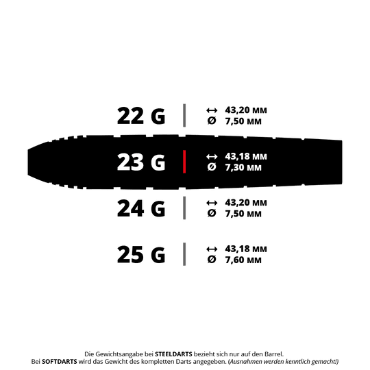Red Dragon Luke Humphries TX1 Pioneer steel darts Abgebildet ist ein Set von Steeldarts, das als RD2503_Red_Dragon_Luke_Humphries_TX1_Steeldarts_5_23g bezeichnet wird. Es handelt sich um präzise gefertigte Darts für den professionellen Einsatz.