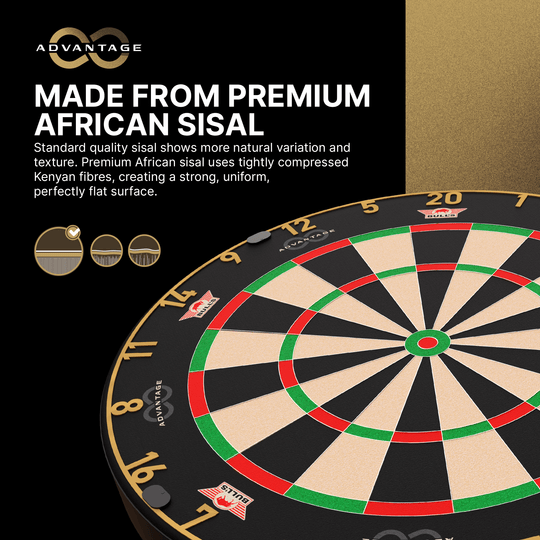 Bulls NL Advantage 8 steel dartboard Abgebildet ist das Bulls NL Advantage 8 Steeldartboard. Es ist für das Dartspielen mit Stahlspitzen entwickelt.