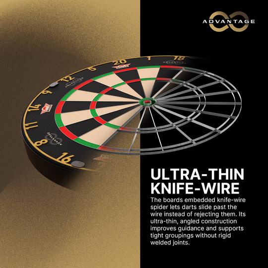 Hier ist das Bulls NL Advantage 8 Steeldartboard zu sehen. Die Dartscheibe bietet eine hochwertige Spielfläche.