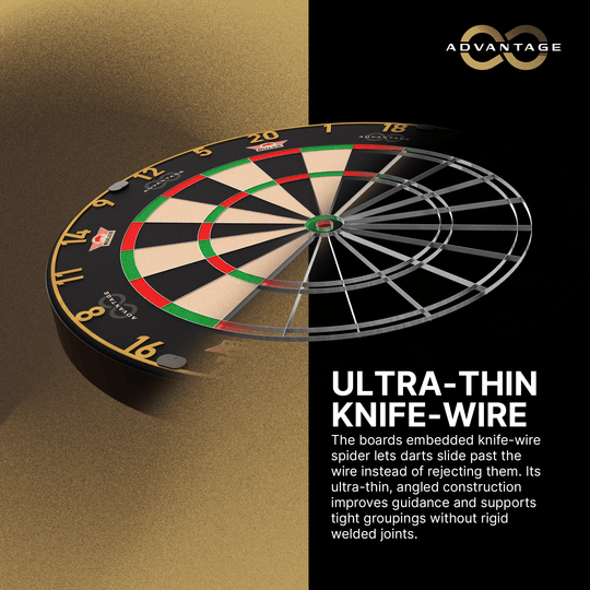Bulls NL Advantage 8 steel dartboard Hier ist das Bulls NL Advantage 8 Steeldartboard zu sehen. Die Dartscheibe bietet eine hochwertige Spielfläche.