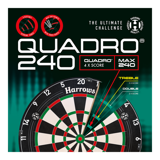 Harrows Quadro 240 steel dartboard Das Bild zeigt das Produkt "Harrows Quadro 240 Steeldartboard" mit einer Nahaufnahme des Dartboards. Auf der Verpackung werden besondere Merkmale wie vierfache Wertungszonen und ein maximales Punktelimit von 240 hervorgehoben.