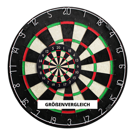 Ruthless Mini Desktop Dartboard Set Das Bild zeigt zwei Dartscheiben, eine große und eine kleine, die übereinander gelegt wurden. In der Mitte steht das Wort "Größenvergleich" auf einem weißen Streifen.